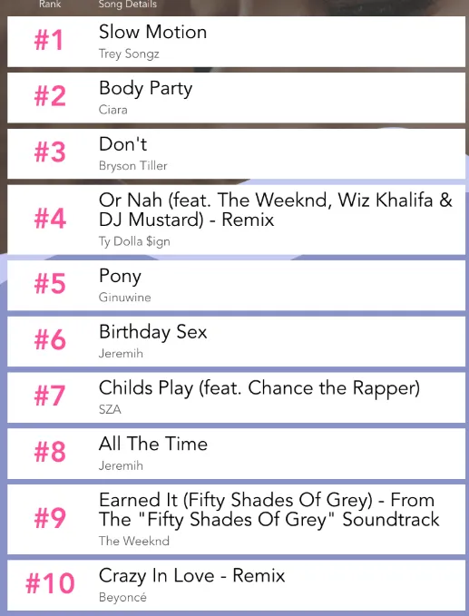 fhm seksplaylist 03