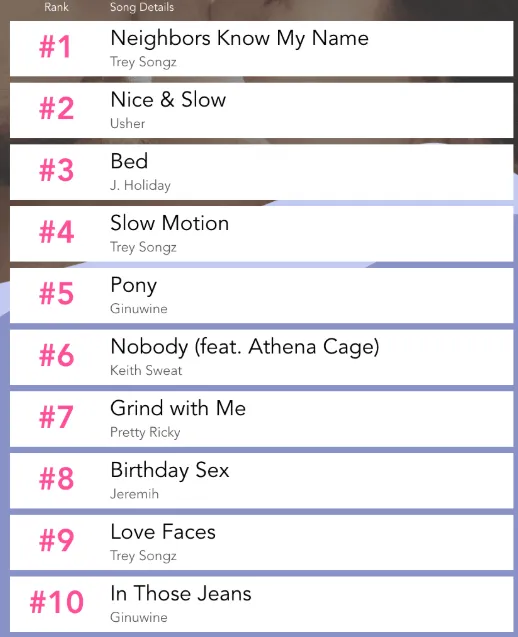 fhm seksplaylist 06