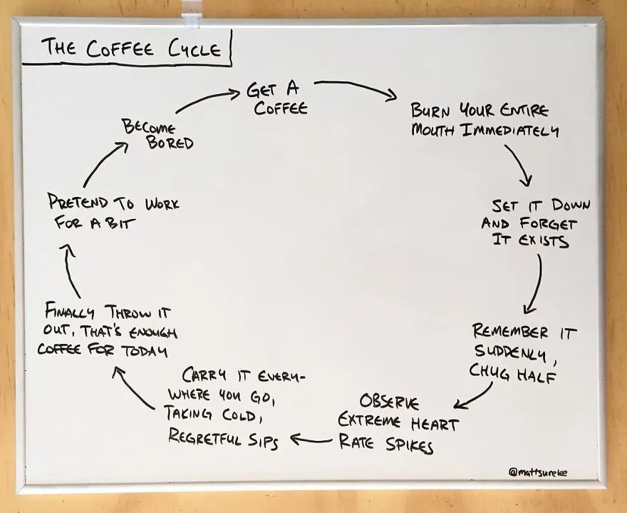 koffie