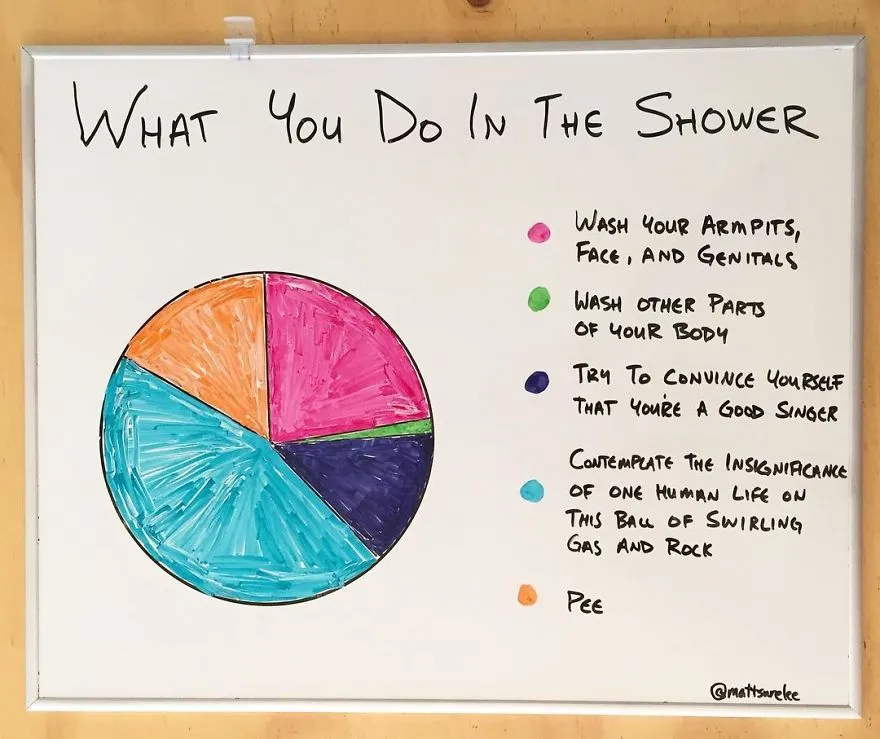 shower