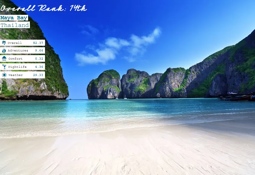 strand14