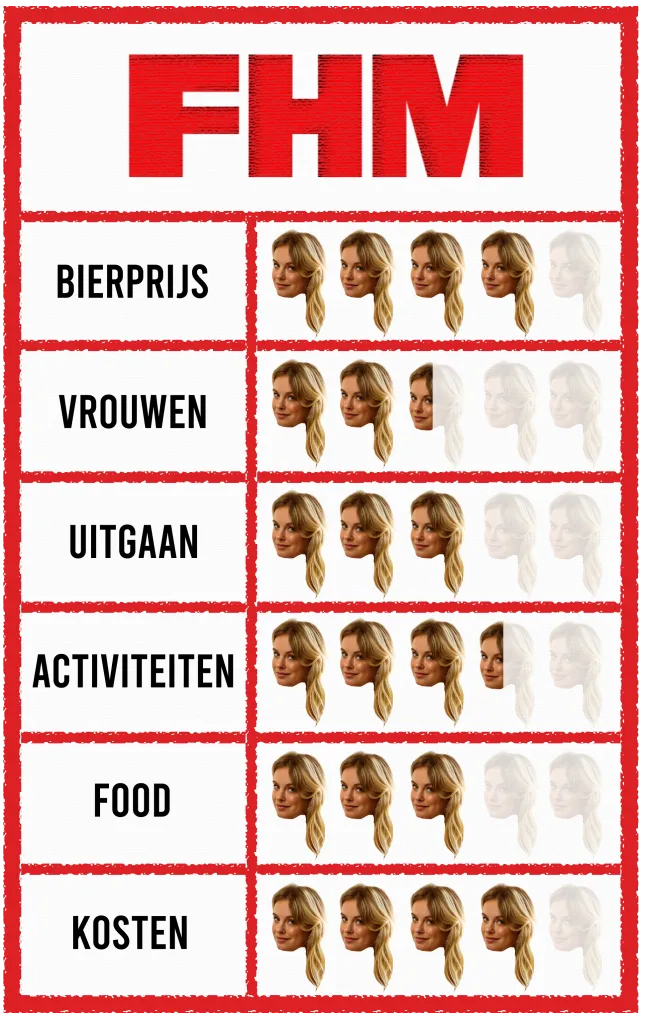 sylvana rating 2 e1600947997710 648x1024