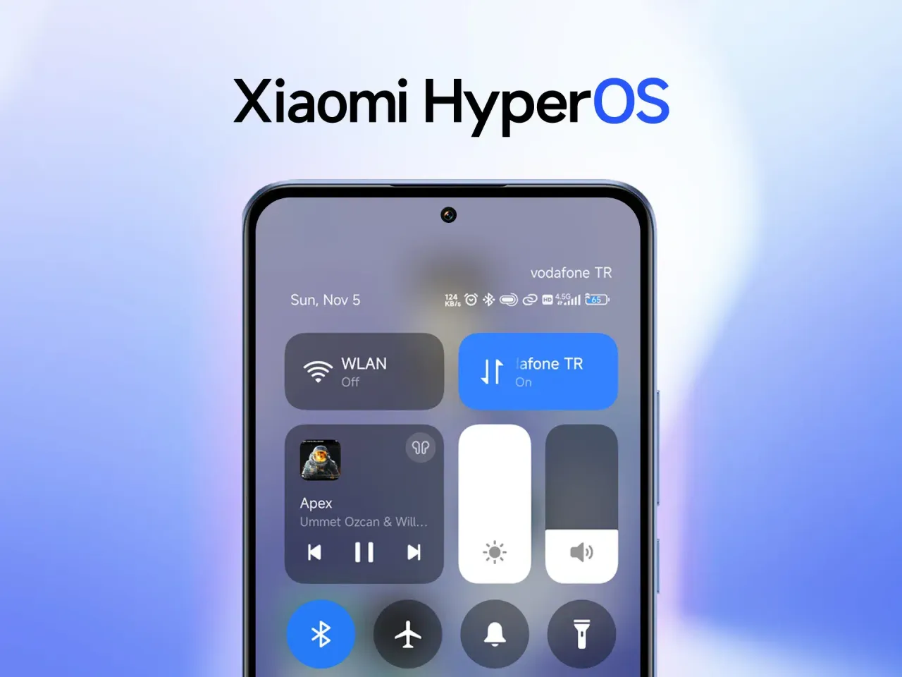 Xiaomi Redmi HyperOS スマートフォン Xiaomi Rolls Out HyperOS 2.2 to 50+ Devices — The Full List
