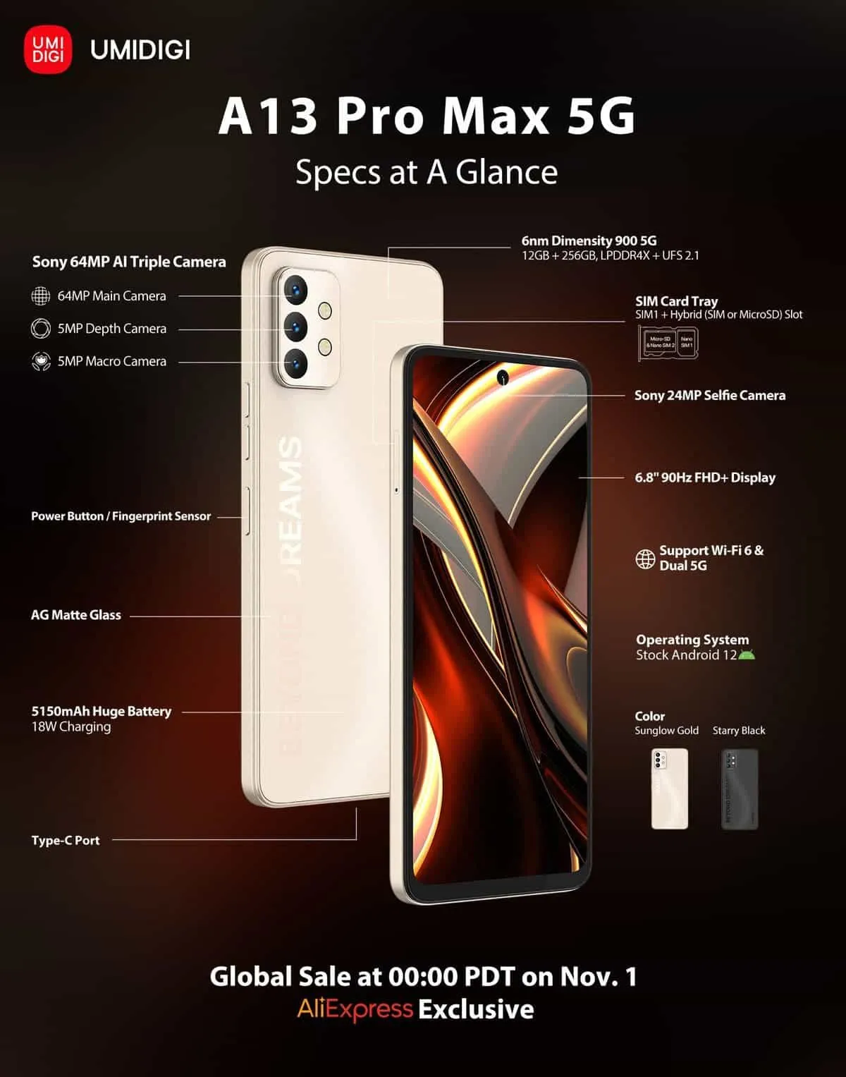 UMIDIGI Unveils its King Phone A13 Pro Max 5G with Dimensity