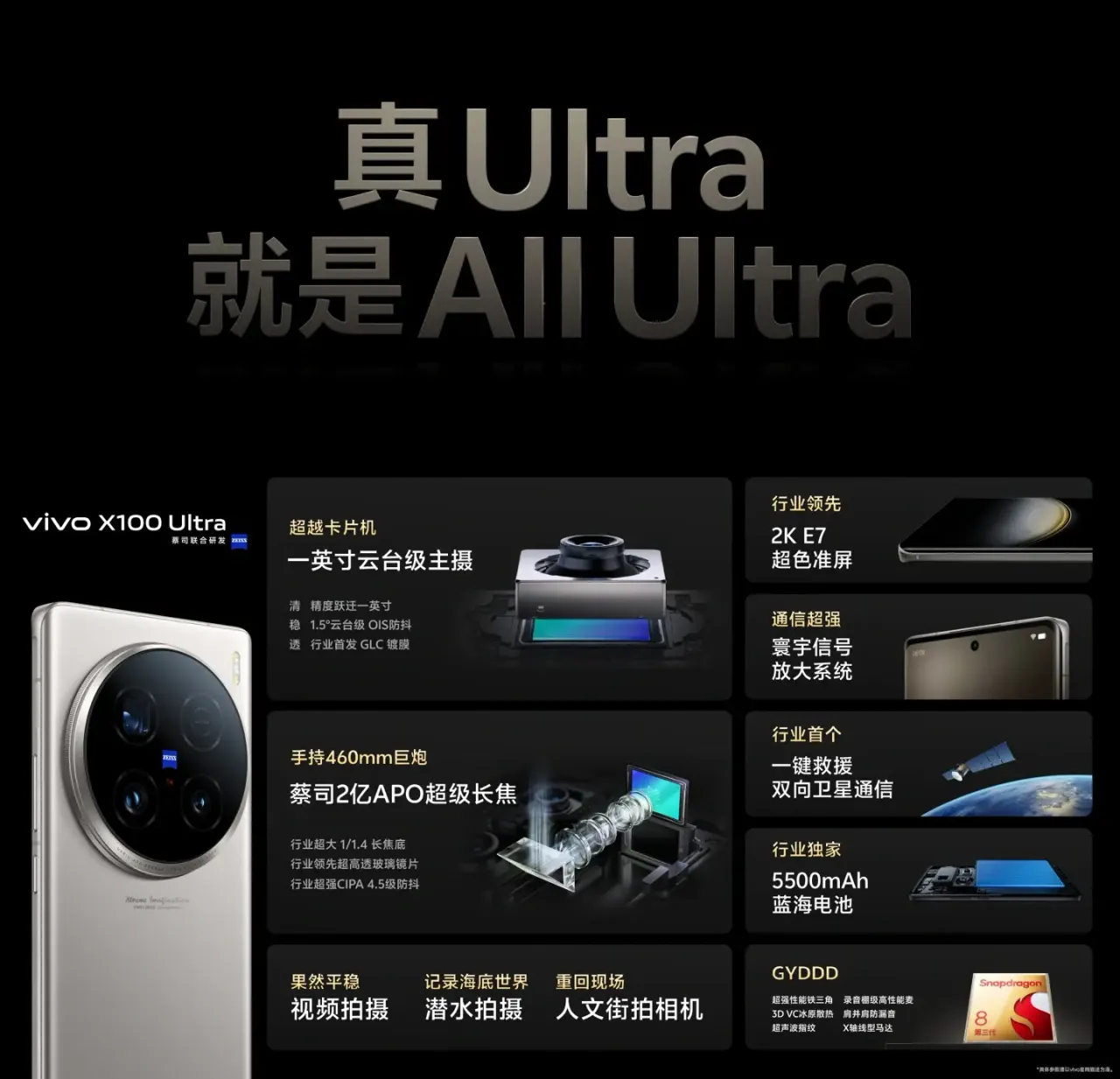 vivo X100 Ultra 16GB＋1TB CN版 新品開封品 Vivo X100 Ultra 5G Dual SIM, 16GB/1TB – Titanium (CN Version