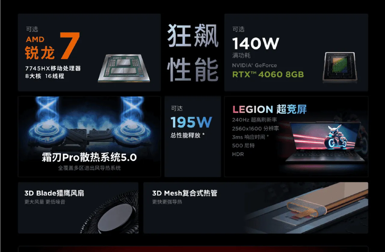 レノボ（Lenovo）救世主R9000P 2023ゲームノートパソコン 定制款】联想拯救者R9000P 2023 16英寸电竞游戏笔记本电脑_联想