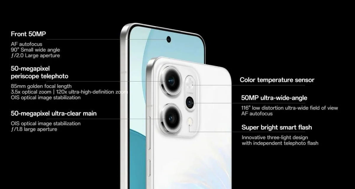 Oppo Reno14 та Reno14 Pro вийшли на ринок з великими акумуляторами та чотирма 50-мегапіксельними камерами 14 Oppo Reno14