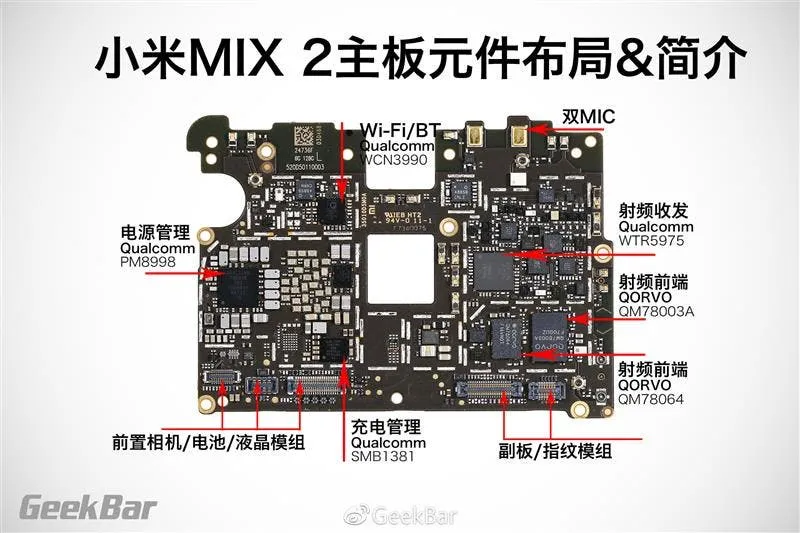 Photo Feature: Xiaomi Mi MIX 2 Teardown