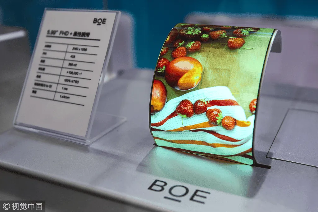 BOE