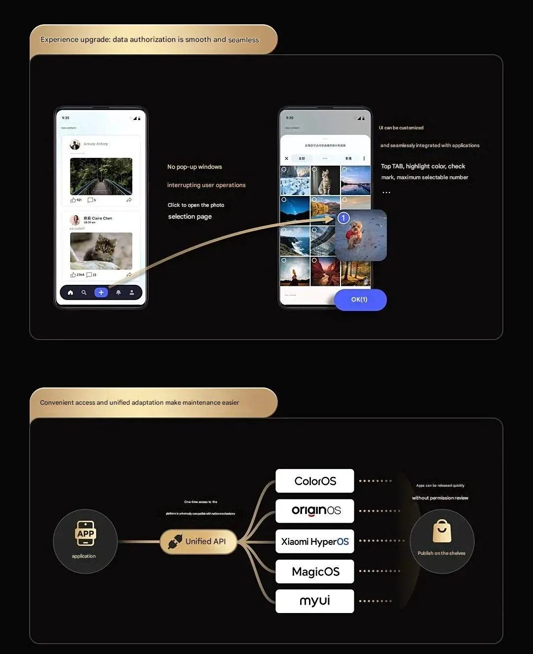 Xiaomi, OPPO, vivo, Honor, Lenovo, Android