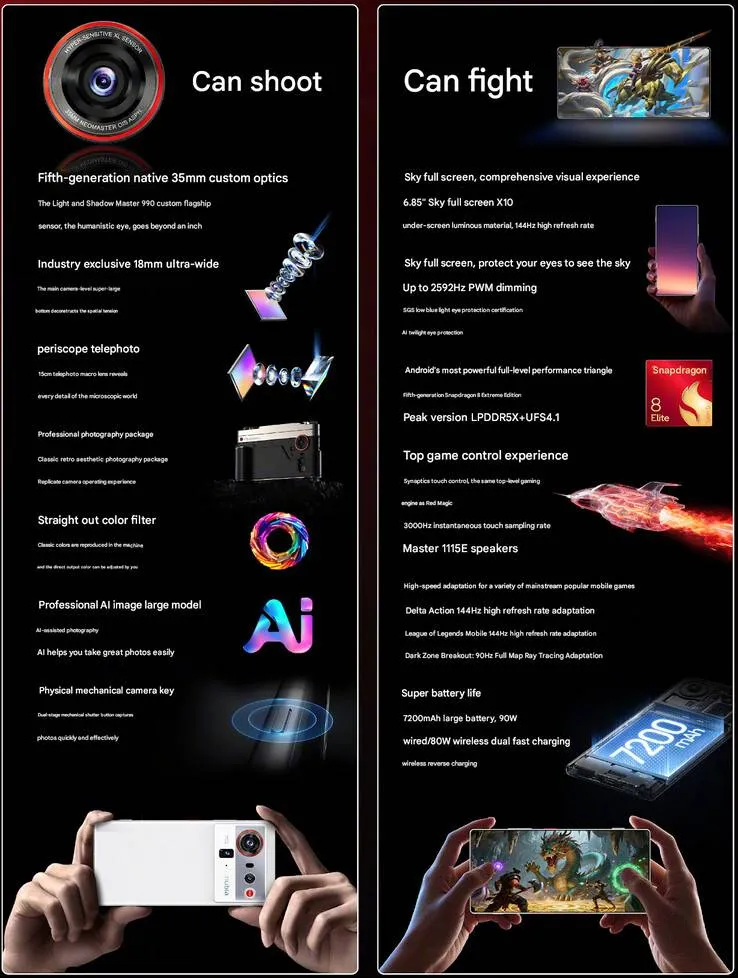 Nubia Z80 Ultra
Snapdragon 8 Elite Gen 5
Light and Shadow Master 990