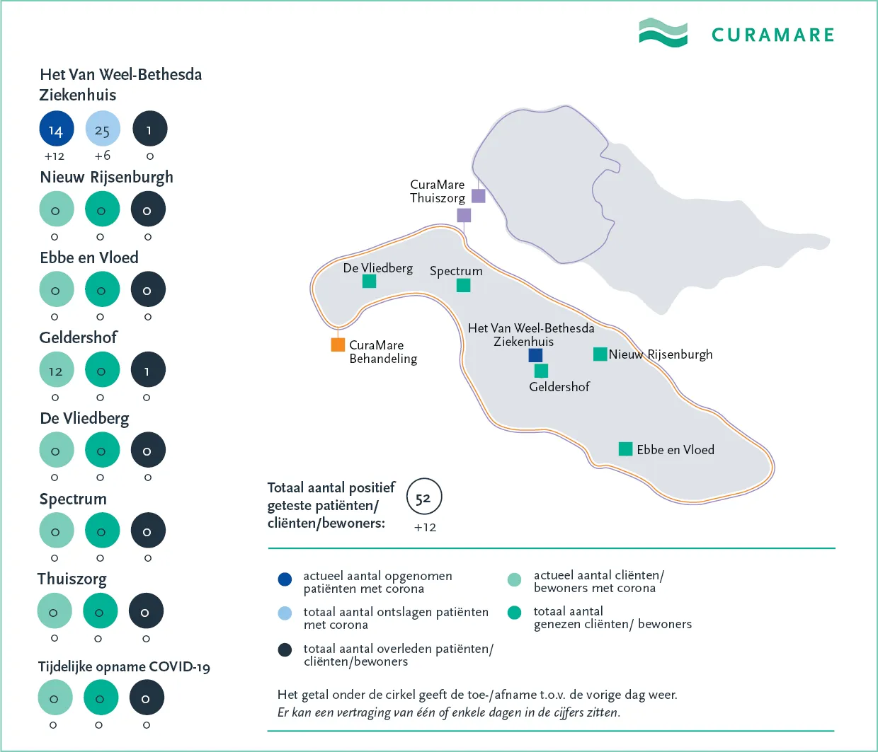 curamare coronakaart 12 oktober