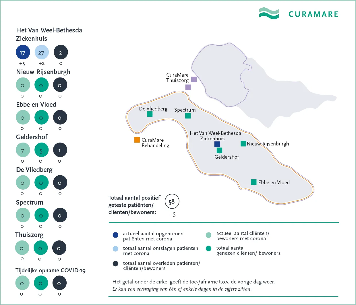 curamare coronakaart 14 oktober