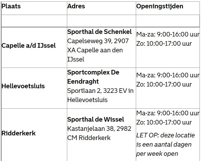 ggd priklocaties