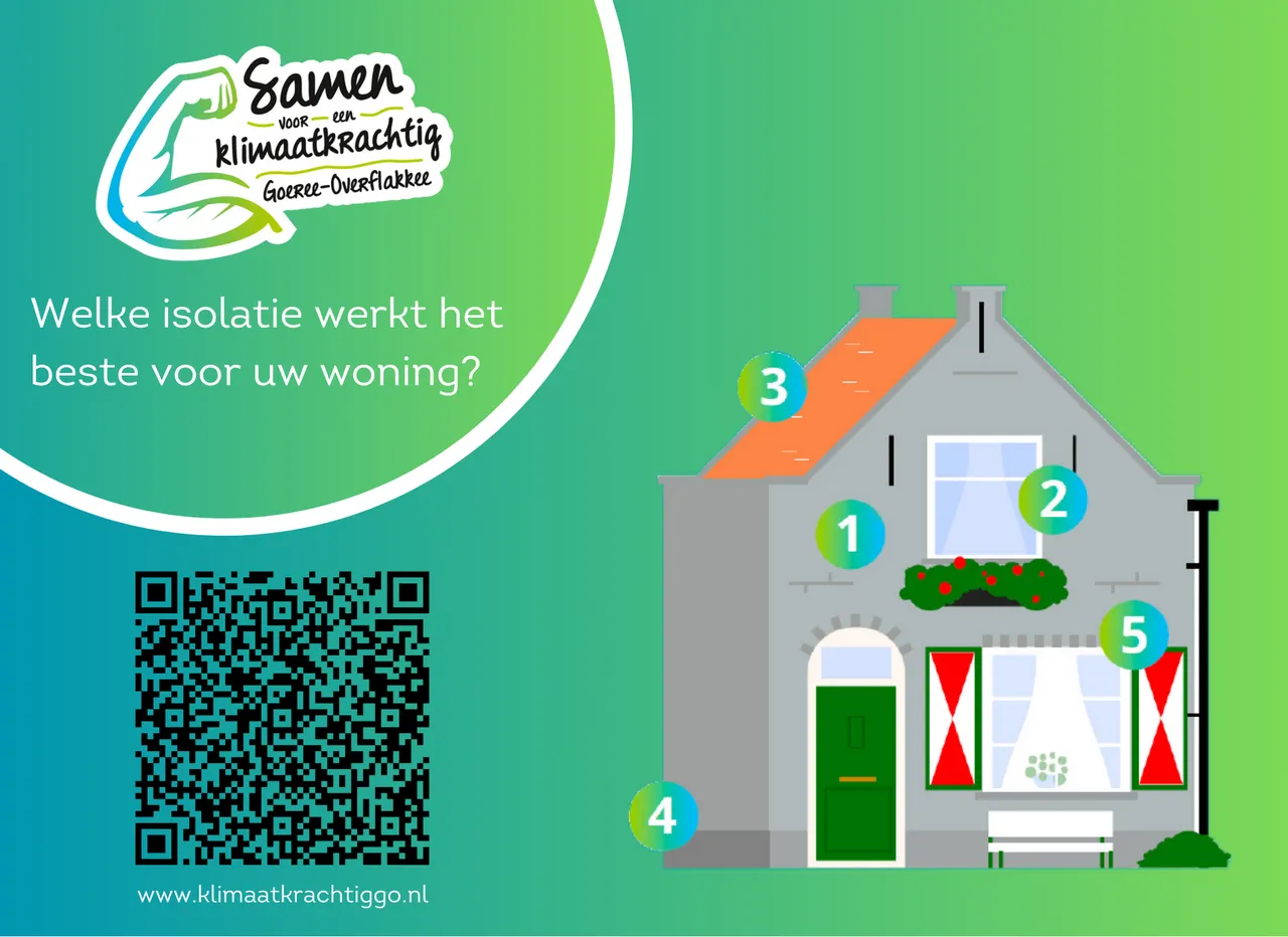 isolatie top 5 woningtypen go