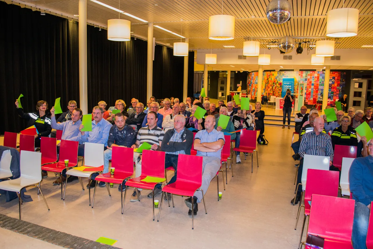 start ddo 2018 4