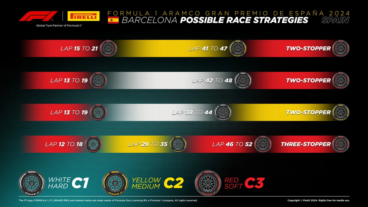 1920 10 es24 strategies