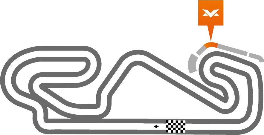 circuit spanje 2023 v2