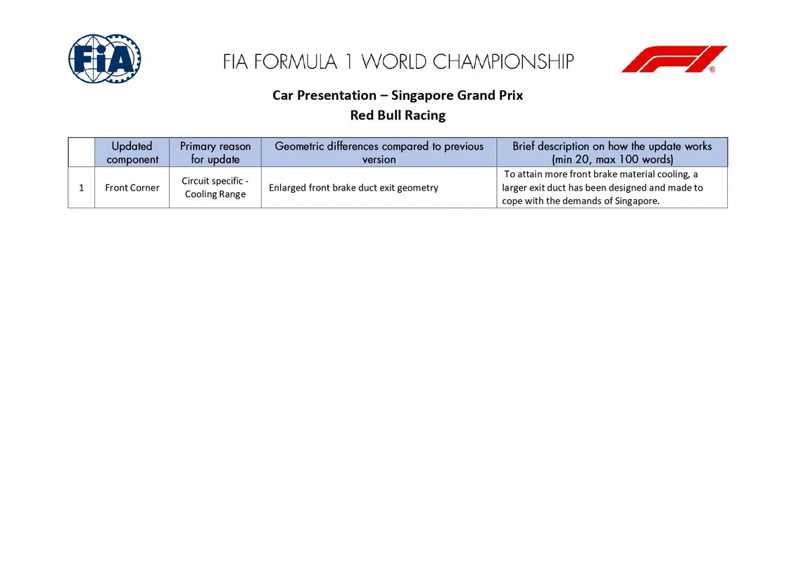 doc 10 2024 singapore grand prix car presentation submissions page 0002