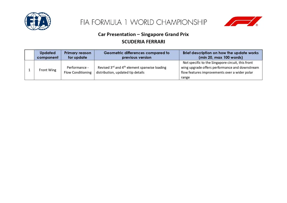 doc 10 2024 singapore grand prix car presentation submissions page 0005