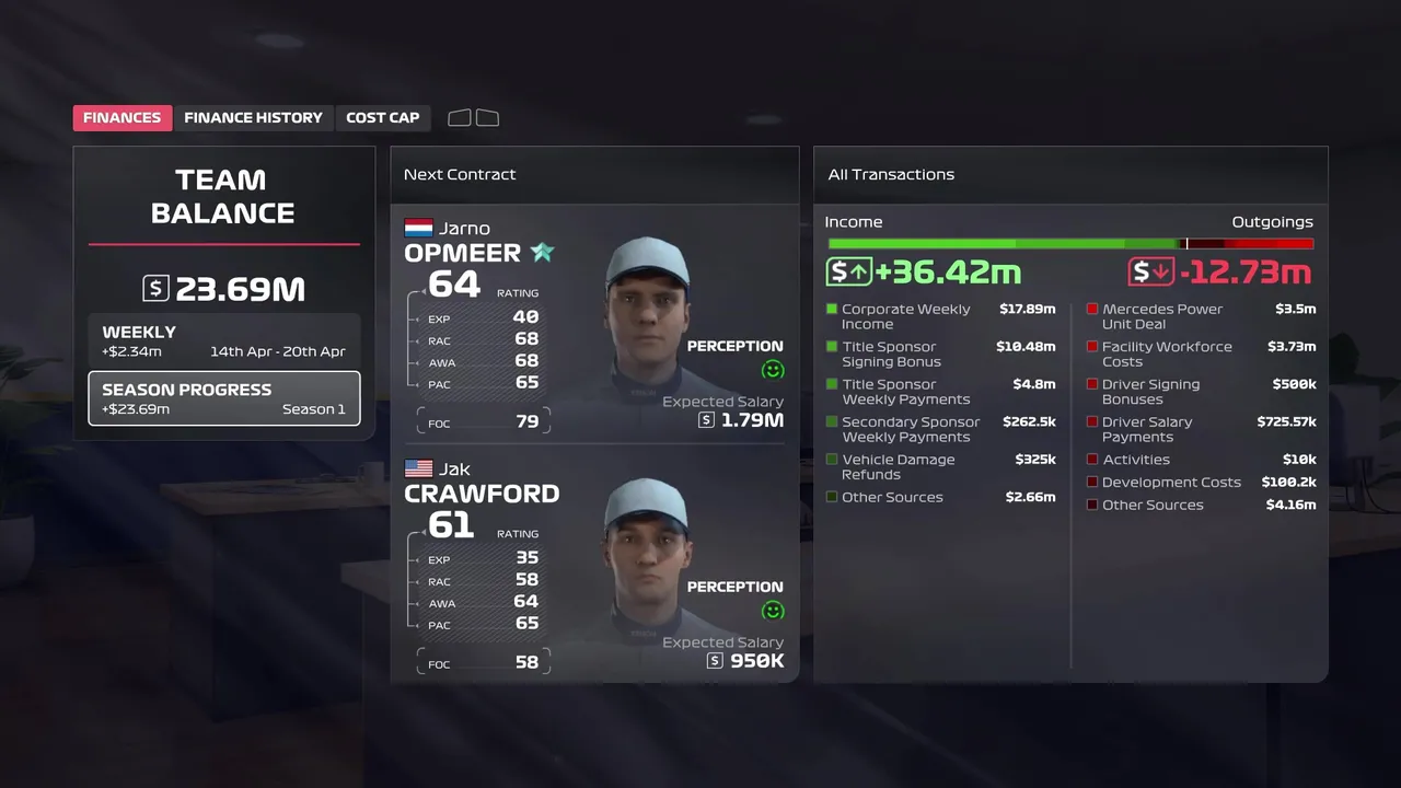 My Team in F1 25
