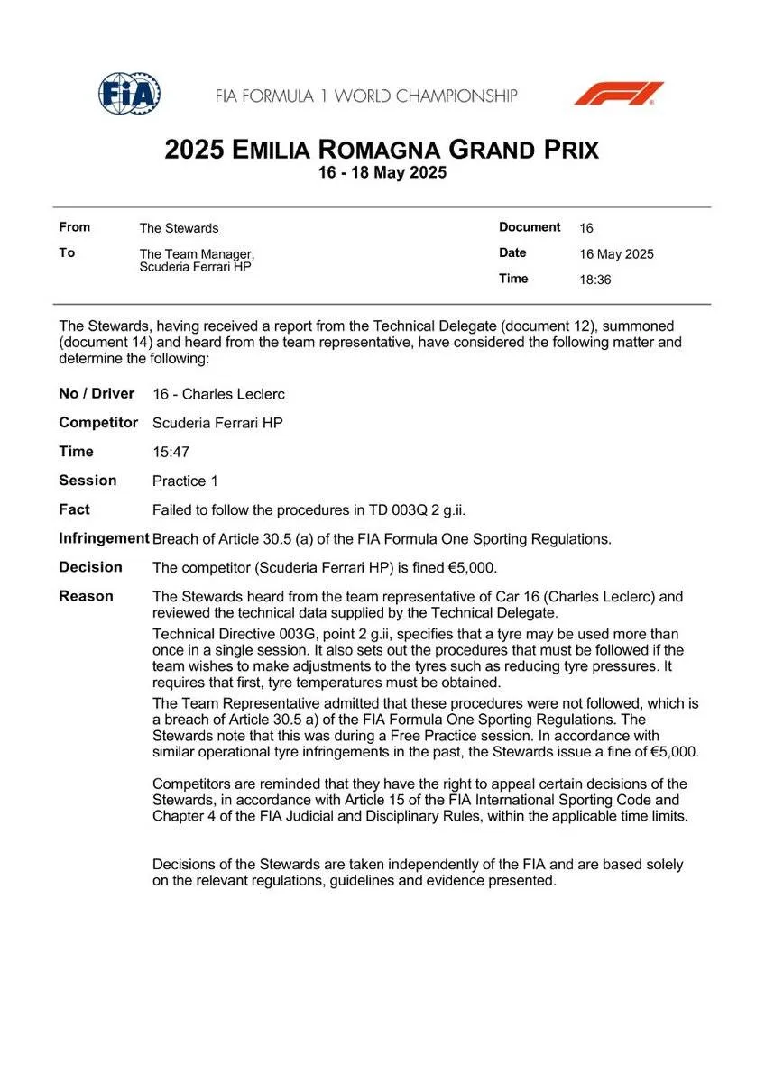 Ferrari fined by FIA stewards in Imola