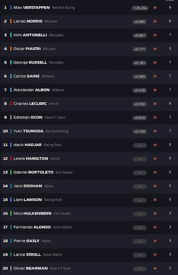 miamiqualy