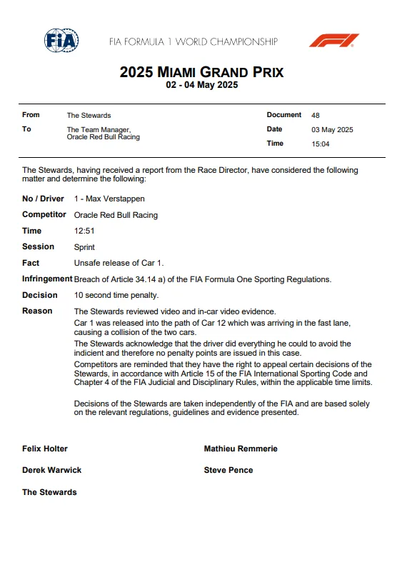 Document FIA de la pénalité de Verstappen