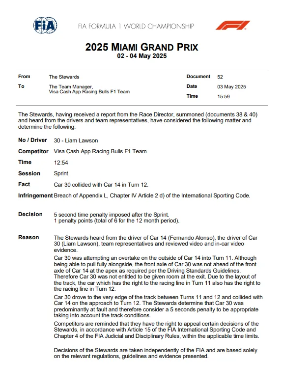 FIA Document van Liam Lawson