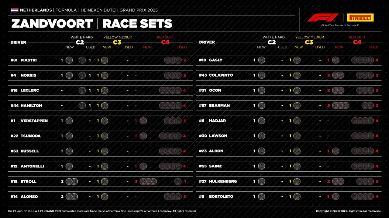 tyres2