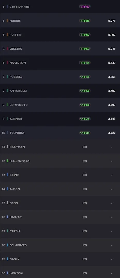 Monzaqualy