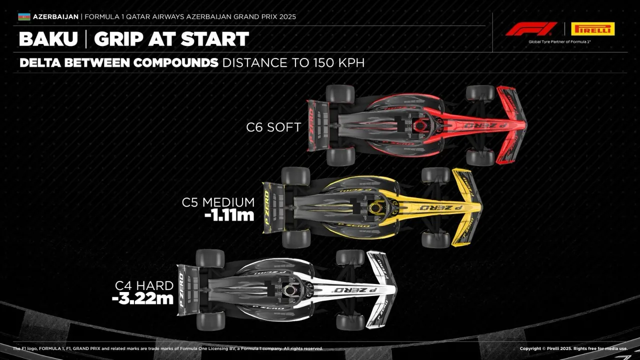 pirellistrategy3