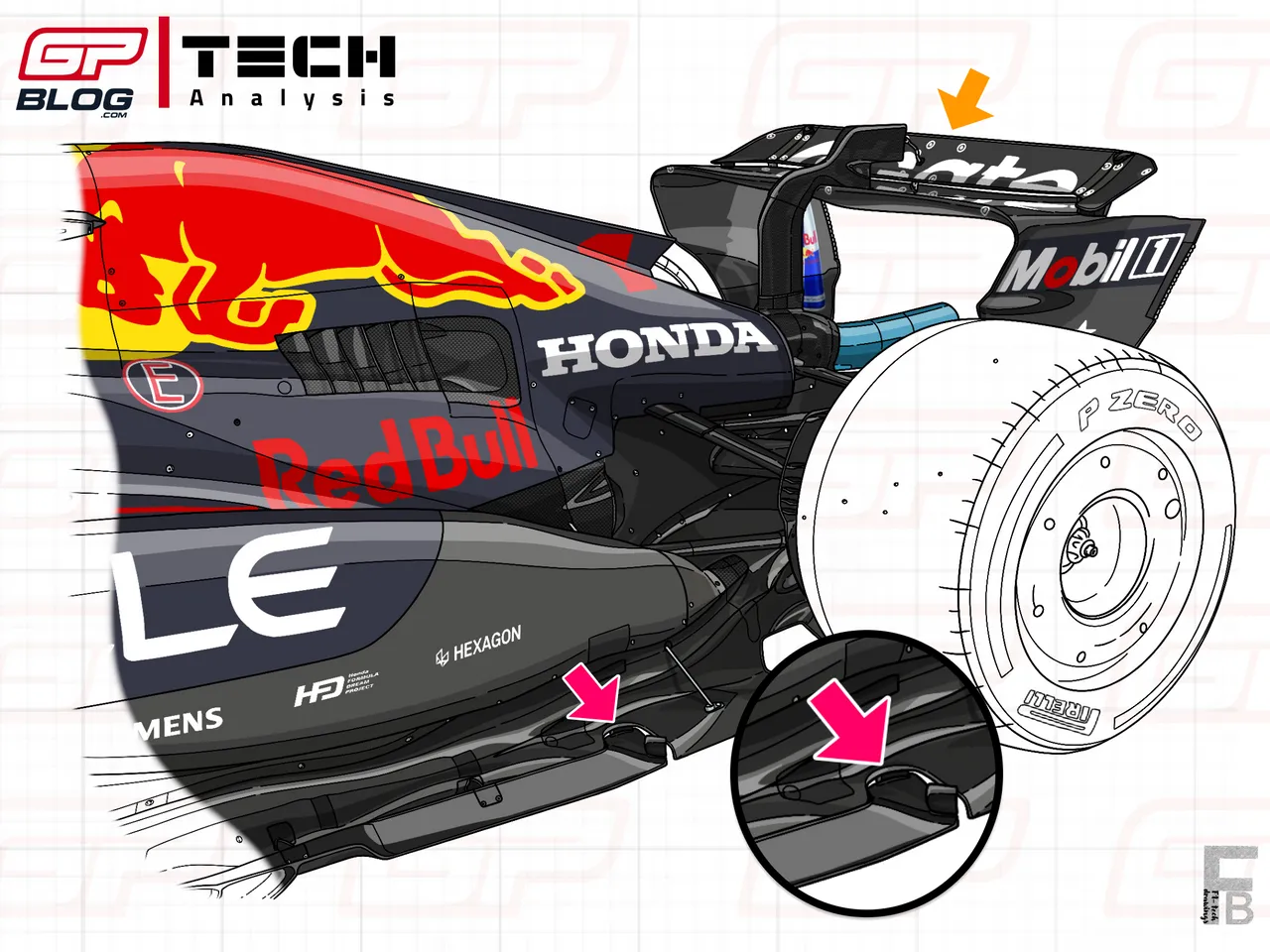 RB21's new floor introduced in Monza&nbsp;