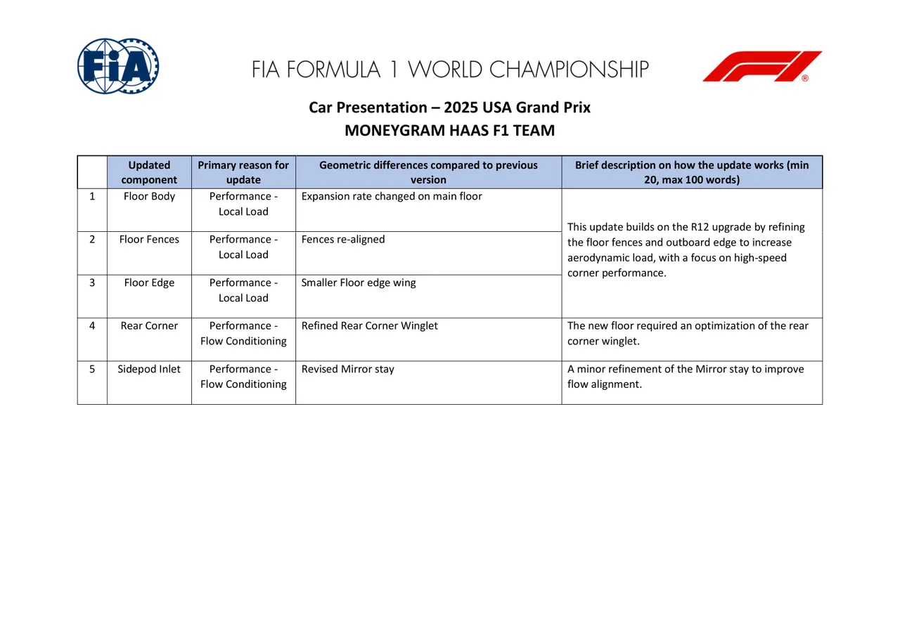 haas-f1-verenigde-staten.jpg.