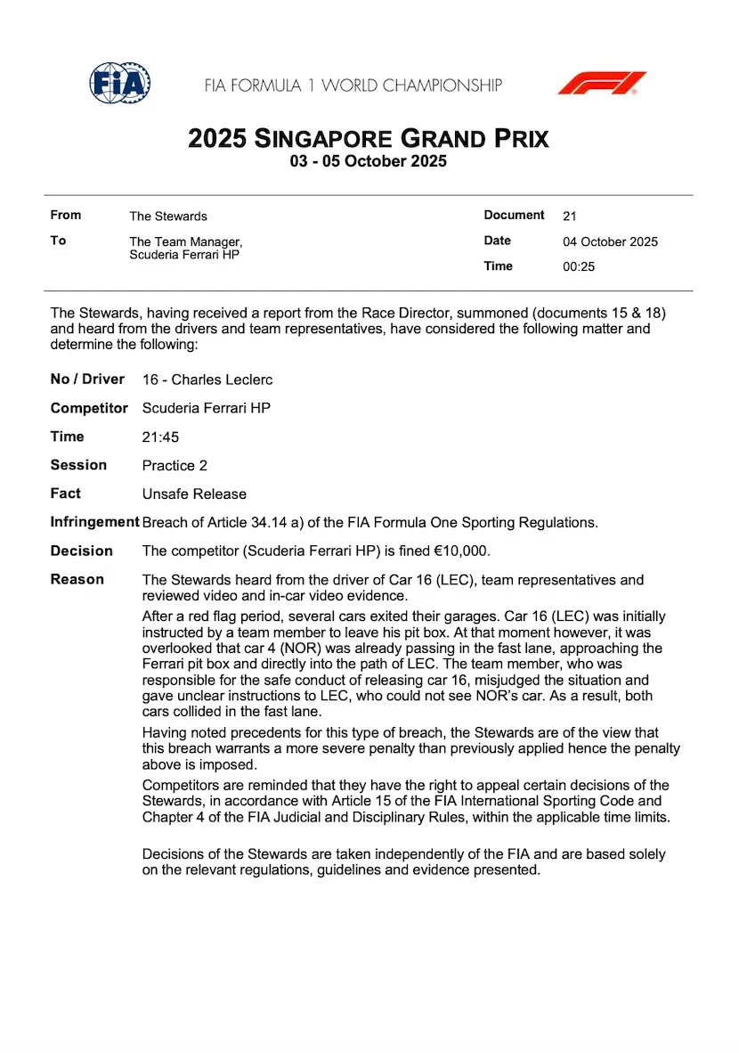 leclerc penalty