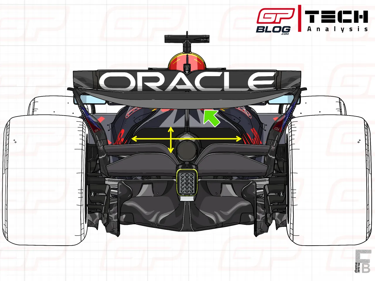 RB21 ENGINE COVER COTA