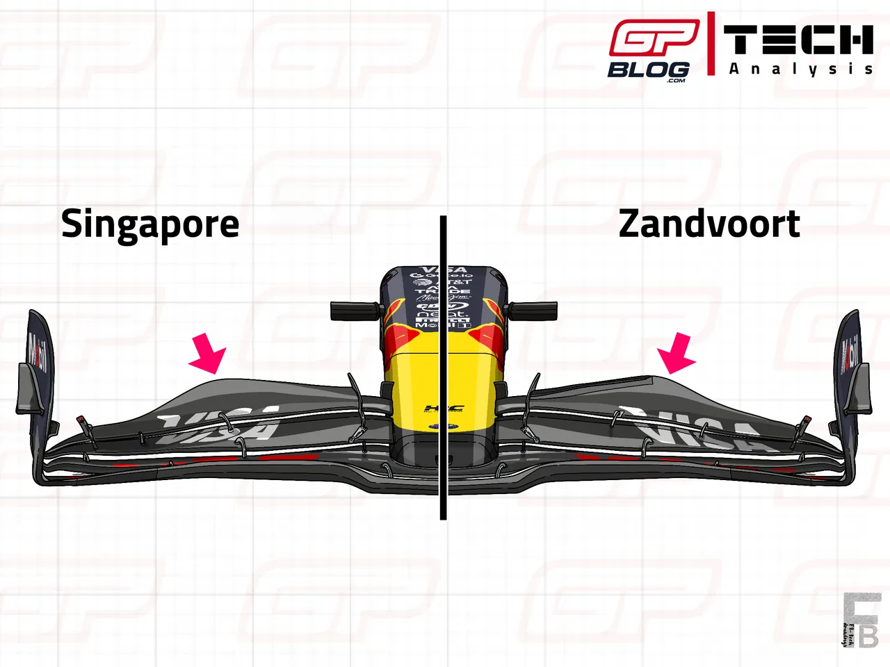 RB21 FW ZANDVOORT VS. SINGAPORE