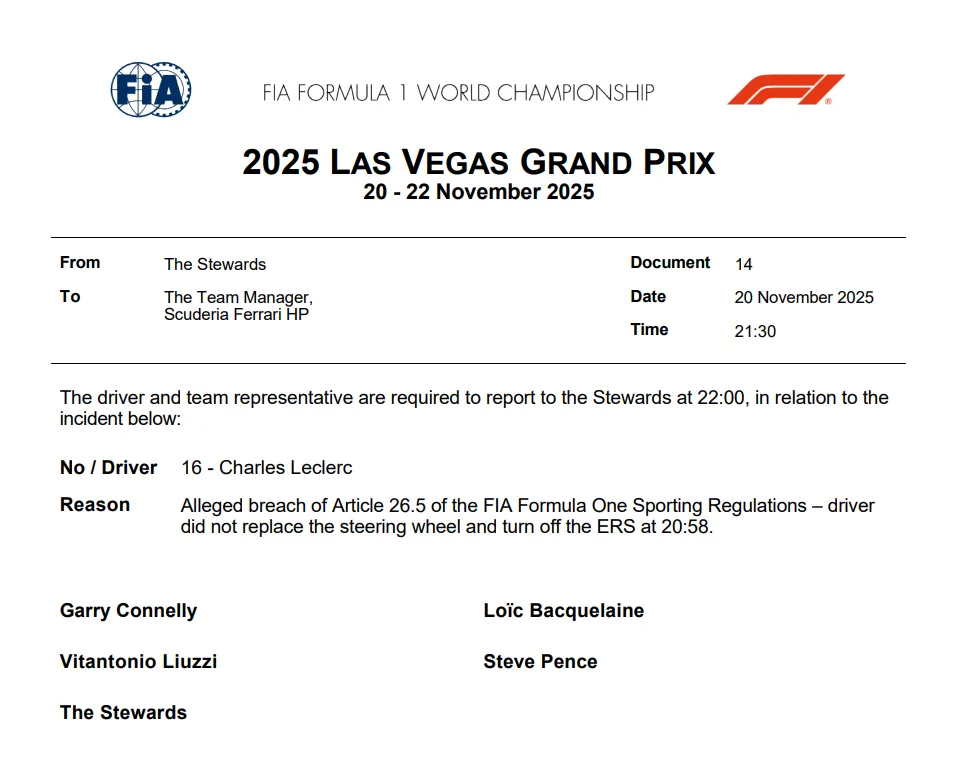FIA-document-leclerc-stewards