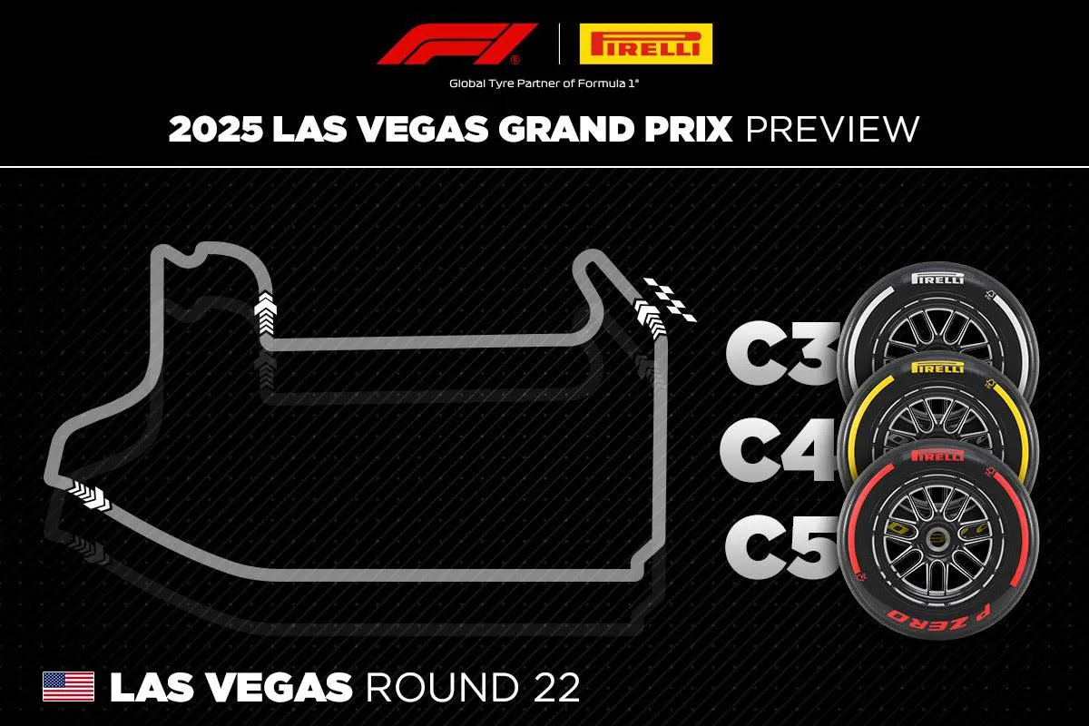 pirelli-tyres-las-vegas-gp-f1
