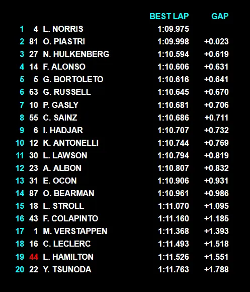 Schermafbeelding 2025-11-07 163655