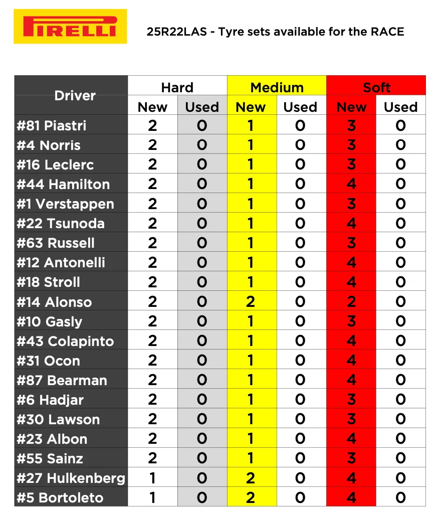 pirelli-las-vegas.jpg.