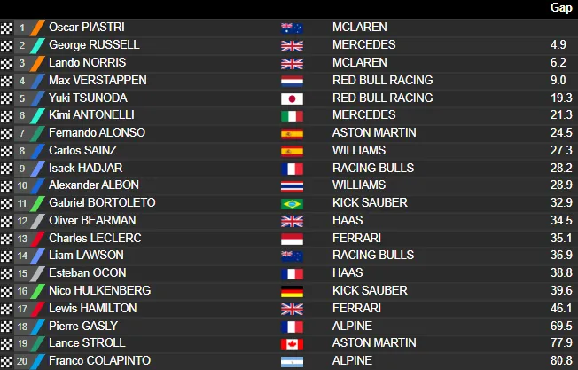 Schermafbeelding 2025-11-29 154628