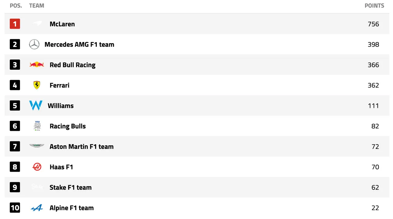 Screenshot 2025-11-11 at 10.40.36