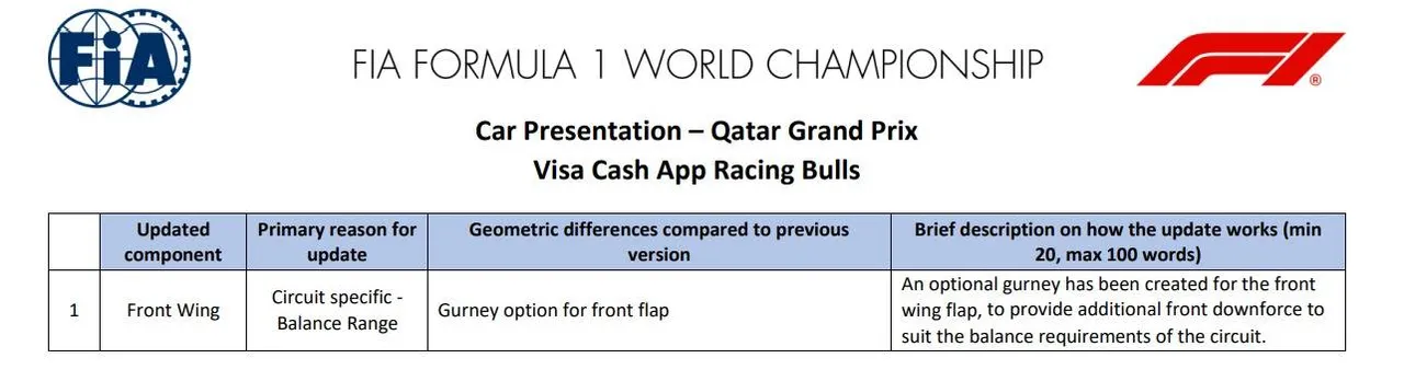 qatar-gp-racing-bulls-jpg