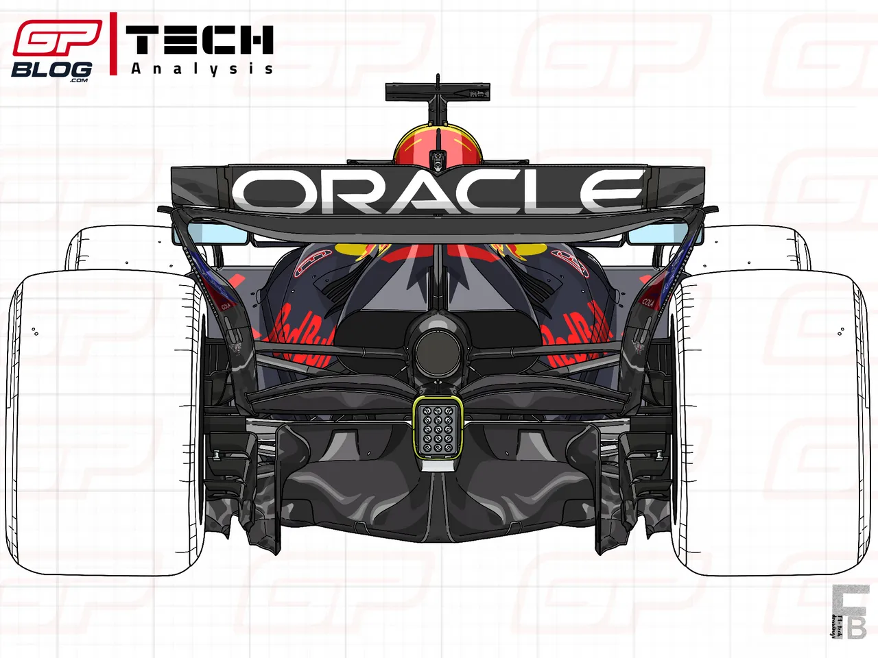 rb21-low-downforce-rear-wing