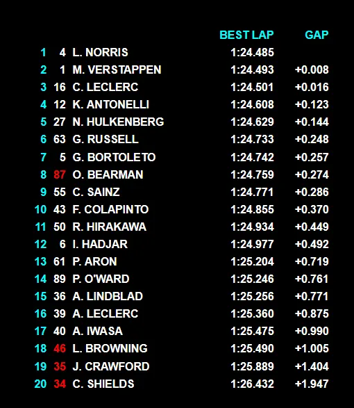 Schermafbeelding 2025-12-05 113218