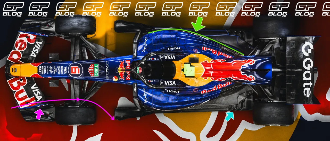 view-from-above-rb22-analysis