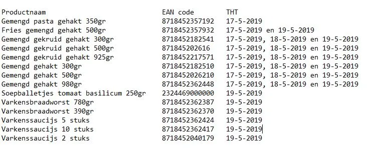 jumbo terugroepactie varkensvlees