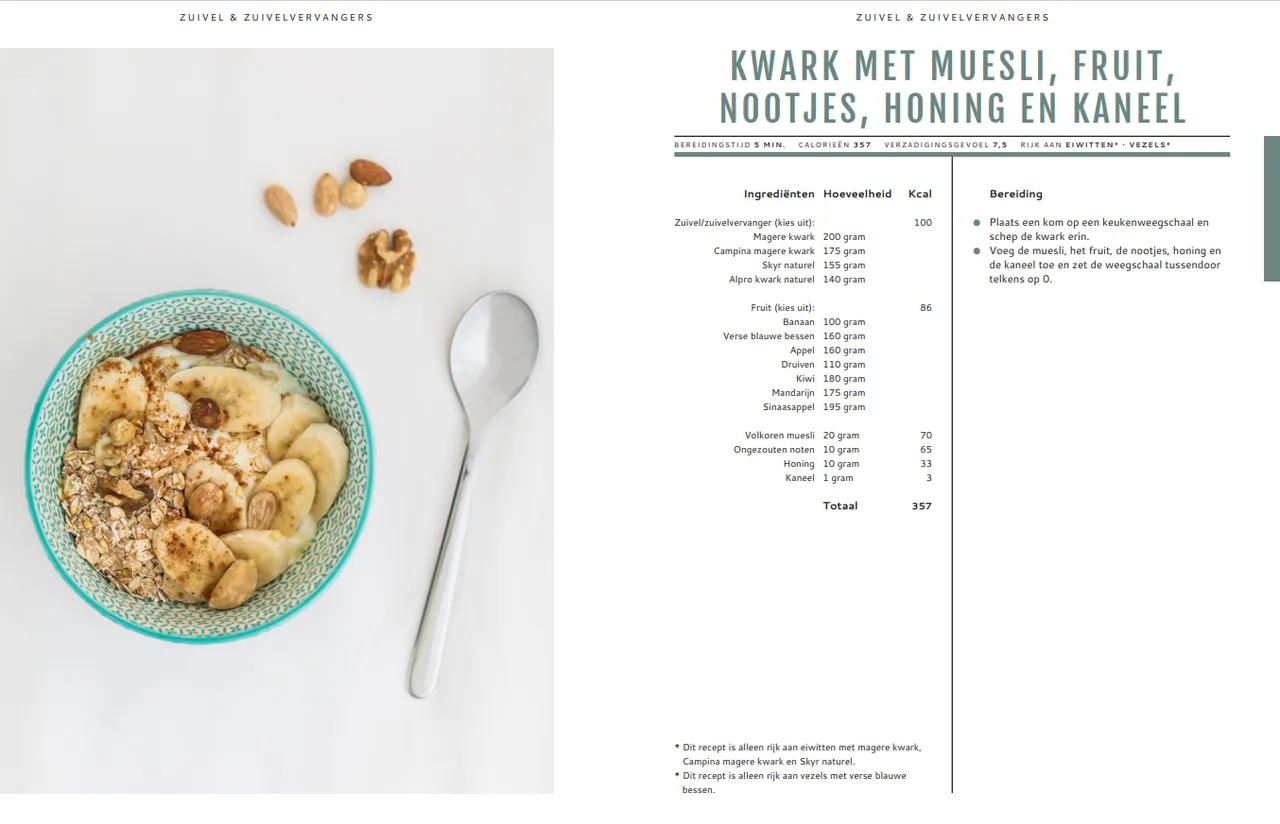 kwark met muesli fruit