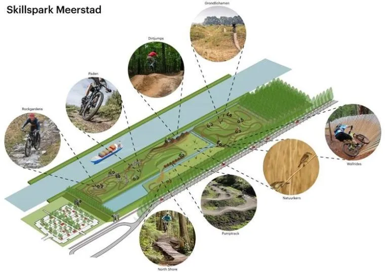 meerstad skillspark1